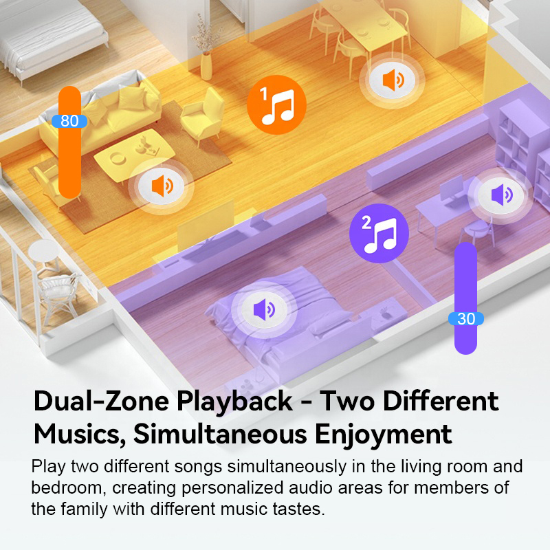 2 zone audio wall amplifier 2  - Audio Music For Background ulasan dan harga